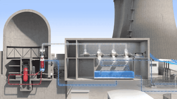 Water: Precious for life and important for generating electricity Water: Precious for life and important for generating electricity